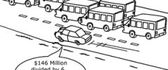 Common Misconceptions about Punitive Damages