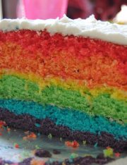Arguments Heard in LGBT Rights Case: Will the Supreme Court Take the Cake?