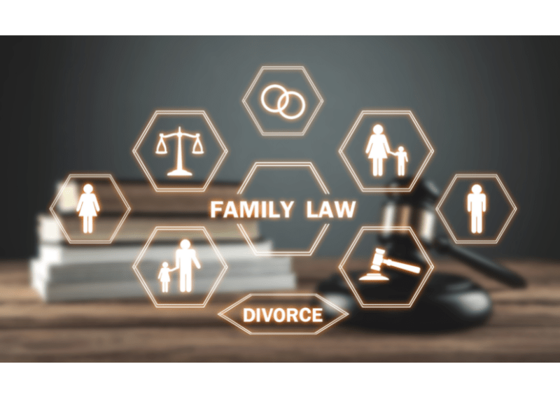 Family Law Digital Strategy